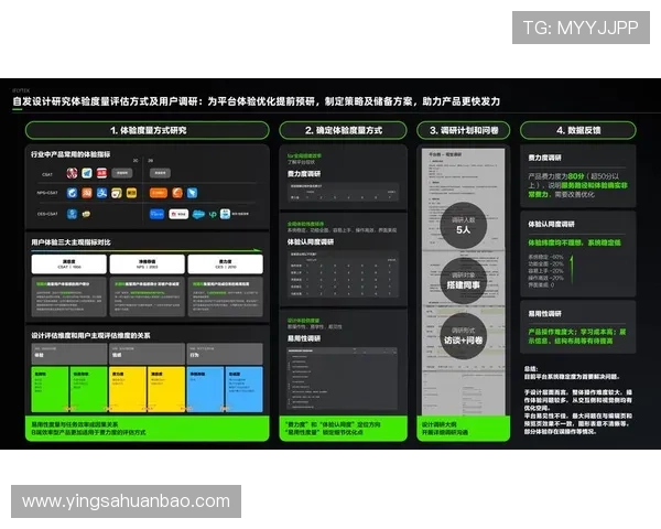 华体会网站入口：优化用户体验的登录流程与界面设计分析