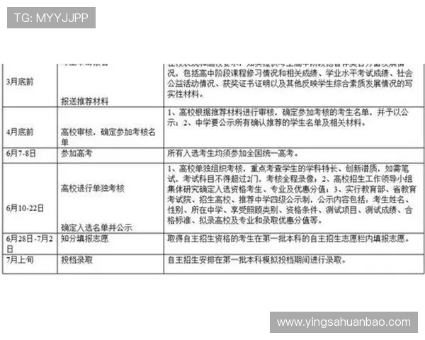 华体会体育在线注册平台全面解析注册流程及常见问题解决方案提升用户注册体验